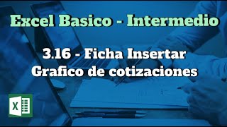 3.16. Ficha Insertar - Insertar Grafico de cotizaciones en Excel