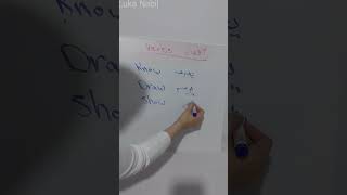 افعال يومية فى اللغة الانجليزية 7