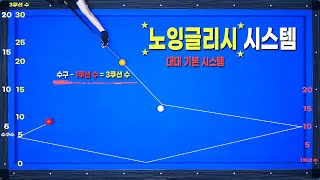 [시스템] 노잉글리시스템은 대대의 기본 시스템 !! 꼭 알고 계셨으면 좋겠습니다 !