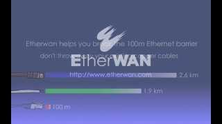 Ethernet Extenders by EtherWAN