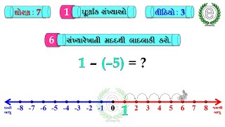 Std 7 Maths Chapter 1 Video-3 (Subtraction of Integers) (પૂર્ણાંક સંખ્યાઓની બાદબાકી)