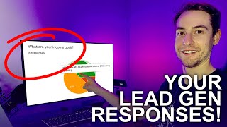 Sharing The Answers To Your Lead Gen Questionnaire! | PLUS $8,000 Website + $1,500/mo SEO win!