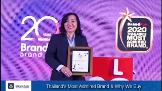 วิริยะประกันภัย รับรางวัล “Thailand's Most Admired Brand