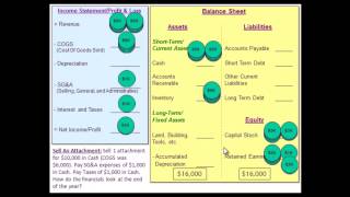 Test Drive Dealership Finance Board Game Video