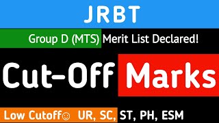 Original Cutoff Marks: JRBT Gr-D (MTS) 2024