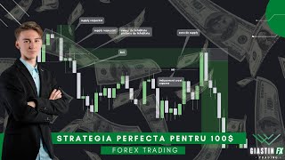 STRATEGIA SIMPLA DE FACUT BANI IN TRADING - Cum sa faci bani online