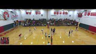 Fulton High School vs. Cortland JV Womens' Volleyball