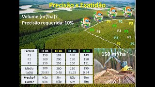 Precisão e exatidão dos inventários florestais