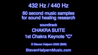 432 Hz : 440 Hz Sound Healing Research Samples from Steven Halpern