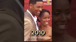 Will Smith and Jada pinkett 1997-2023 relationship #shorts #willsmith #jadapinkettsmith