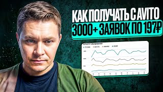 Как получать с Avito 3000+ заявок по 197₽. 5 рабочих инструментов улучшающие результат на Авито