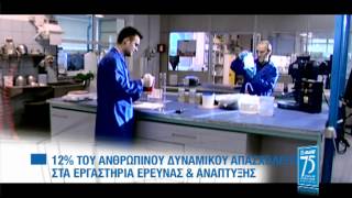 MAPEI | Εταιρικό βίντεο 2012