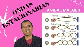 31. ONDAS ESTACIONARIAS #anibalmalger #fisica #cepreuni #ondasestacionarias #uni2022 #clasescepreuni