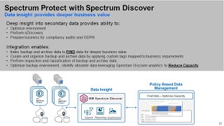 IBM Spectrum Protect with Spectrum Discover - Demo