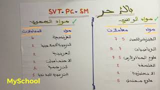 🔱باك حر : طريقة تحضير الدروسBAC LIBRE SVT PC SM❤️