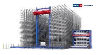 fehr ecosort - Das schnellste Kommissioniersystem für Langgüter