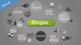 BioGaz - 09-02-2023 - Innovations dans le biogaz - FR