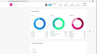 Analytics - CanopyLAB