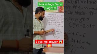 Percentage Venn Diagram Question || Venn Diagram Short trick| #maths #examanalysis #ssc #shorts