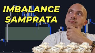 Imbalance arba Fair Value Gap svarba Forex'e