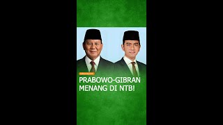 Prabowo-Gibran Raih Suara Terbanyak di NTB dan Menang di 25 Provinsi