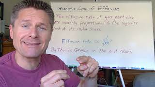 Video 10  Diffusion and Effusion