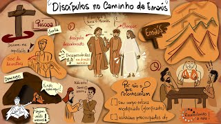 Discípulos no Caminho de Emaús - Aplicativo da Bíblia