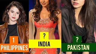 Top 10 Beautiful Women in the World | Gyan Junction