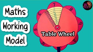 Table Wheel | Maths working model | Maths project School Math Activity Easy Learn Tables 2 to 10