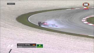 Copia di Malaysia2015 FP2 Vettel Spins