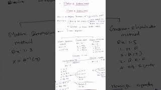 TN Class12| Introduction to Chapter 1: Matrices and Determinants #shorts #maths #viral #matrix