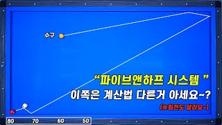 파이브앤하프 시스템의 고정관념을 깨보자!