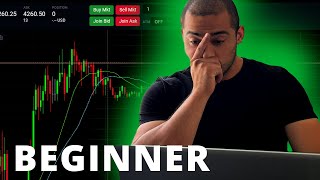 I Tried Day Trading With $200