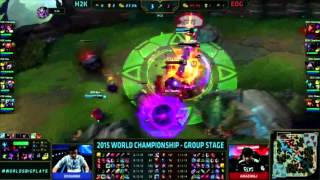 World 2015 Group Stage Day 2 Highlights