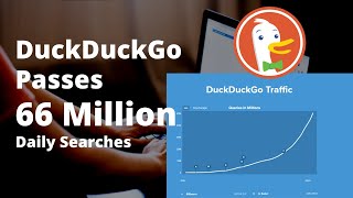 DuckDuckGo Traffic Update - DDG Recently Passed 66 Million Daily Searches