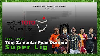 Süper Lig Tüm Zamanlar Puan Durumu (1959 - 2021)