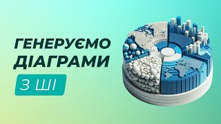 Перетворюємо будь-який текст на діаграму | Napkin AI