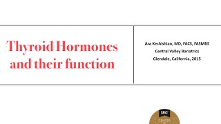 Thyroid Gland And Function