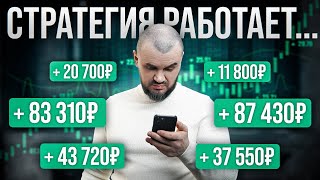 95% капперов НЕ ЗНАЮТ об этом / Как заработать без риска на ставках