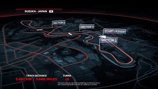 🇯🇵JAPANESE GRAND PRIX | F1 19 | PART 1