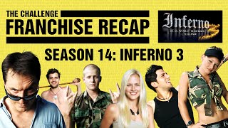 The Challenge Franchise Recap: Season 14 Inferno 3 #TheChallenge