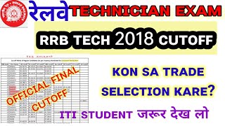 RRB TECHNICIAN PREVIOUS YEAR CUTOFF & RRB TECHNICIAN NOTIFICATION 2024 UPDATE 🤗