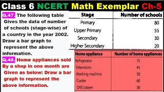 Class 6 Math Ch-5 Q 47 | Q 48 Math NCERT Exemplar Solution|MATH|NCERT|Data Handling|CBSE|MATH|Ch 5