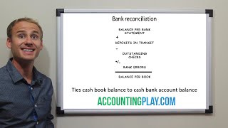 Bank Reconciliation Example, By Accounting Play Apps