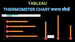 How To Create Thermometer Chart In Tableau | Tableau Tutorial