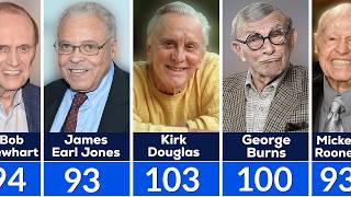 300 LONGEST Lived Hollywood Actors