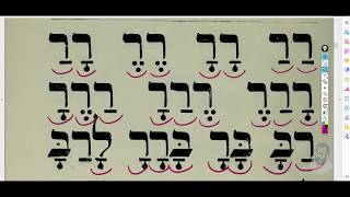 Israelites: Introduction to Classical Hebrew: "Review More Vowels"