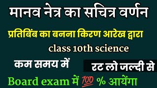 मानव नेत्र का सचित्र वर्णन//Manav Netra ka sachitra varnan//class 10th science board exam 2022