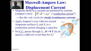 Maxwell's Equations & Electromagnetic Waves Lecture