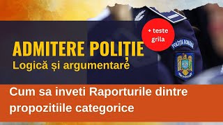 Admitere politie, Logica si argumentare. Cum sa invat raporturile dintre propozitiile categorice